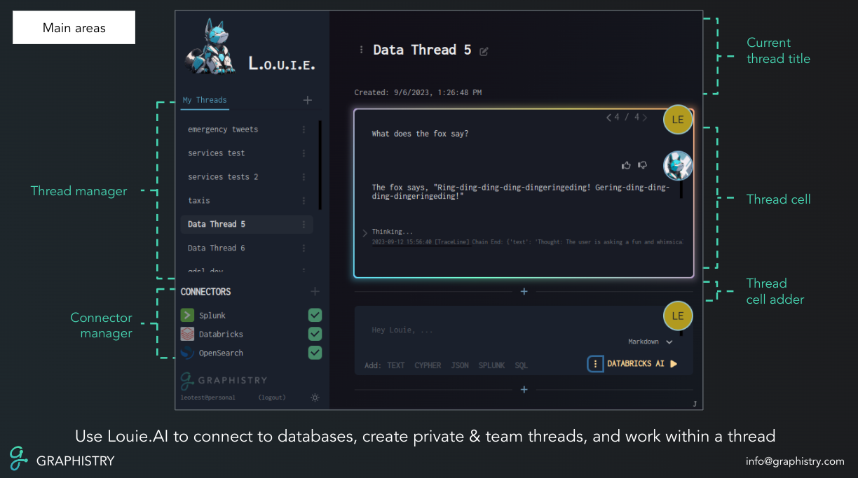 Interface Navigation