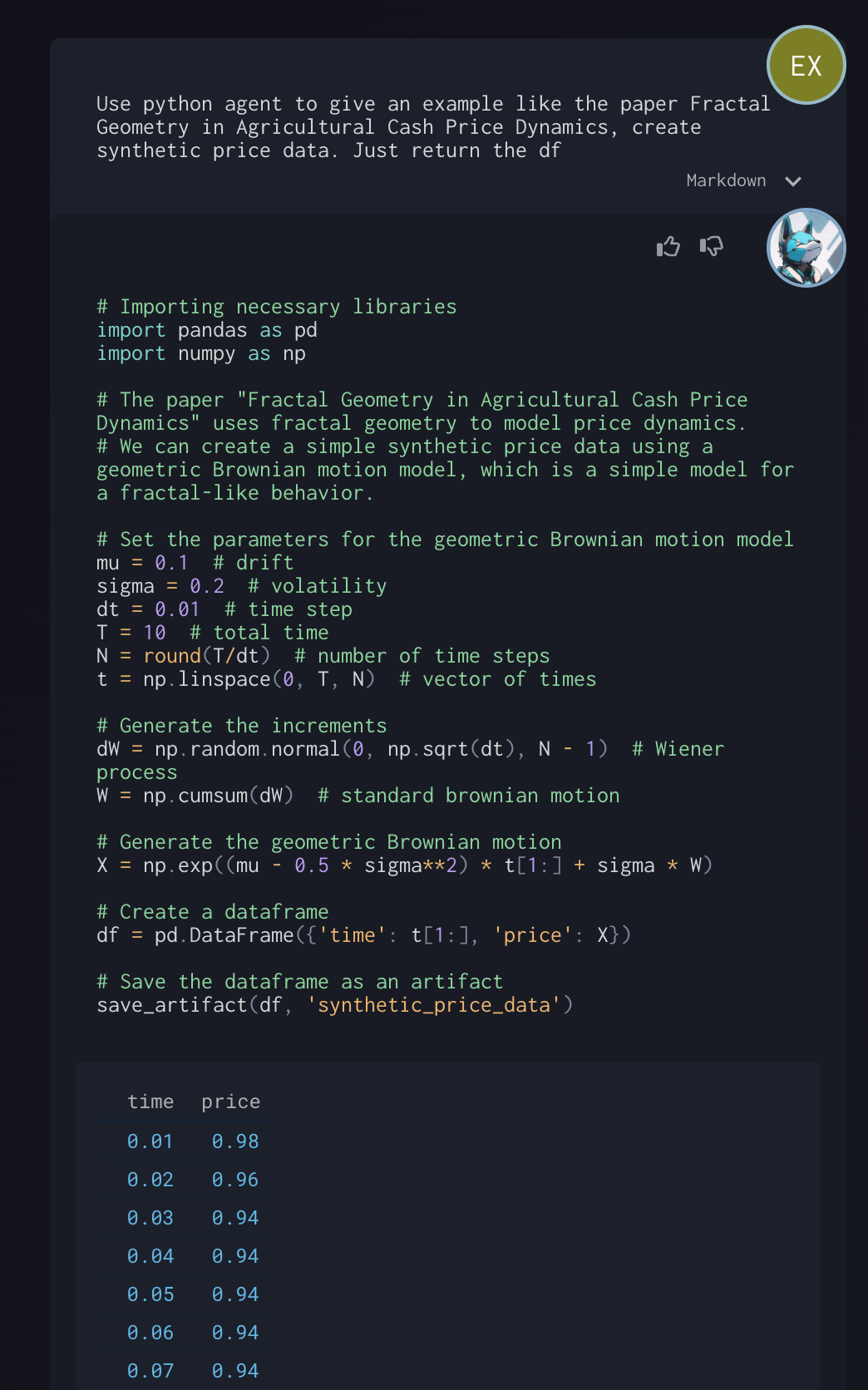 Python AI Results