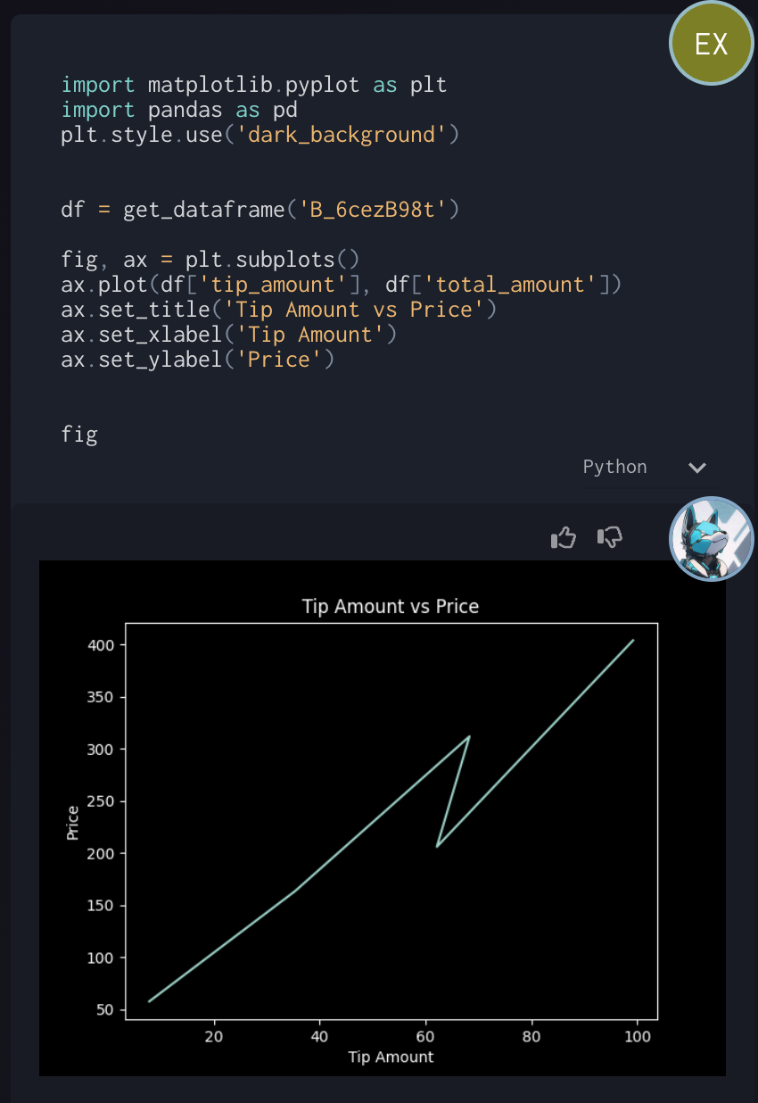 Python Output Example 1