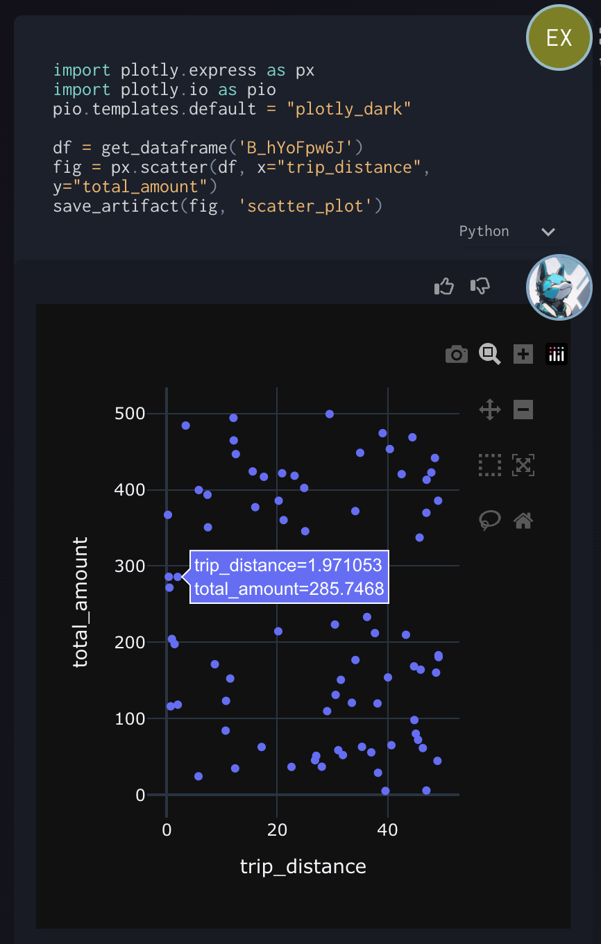 Python Output Example 2