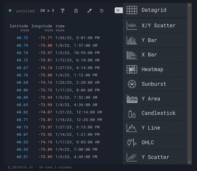 Configure Chart