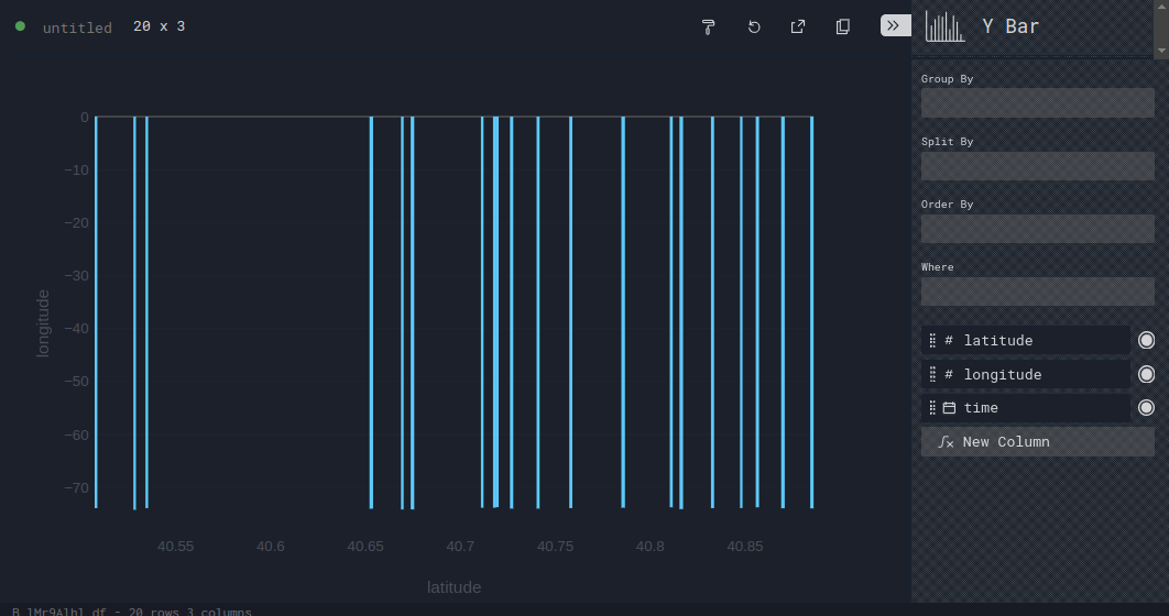 Chart Type Selector