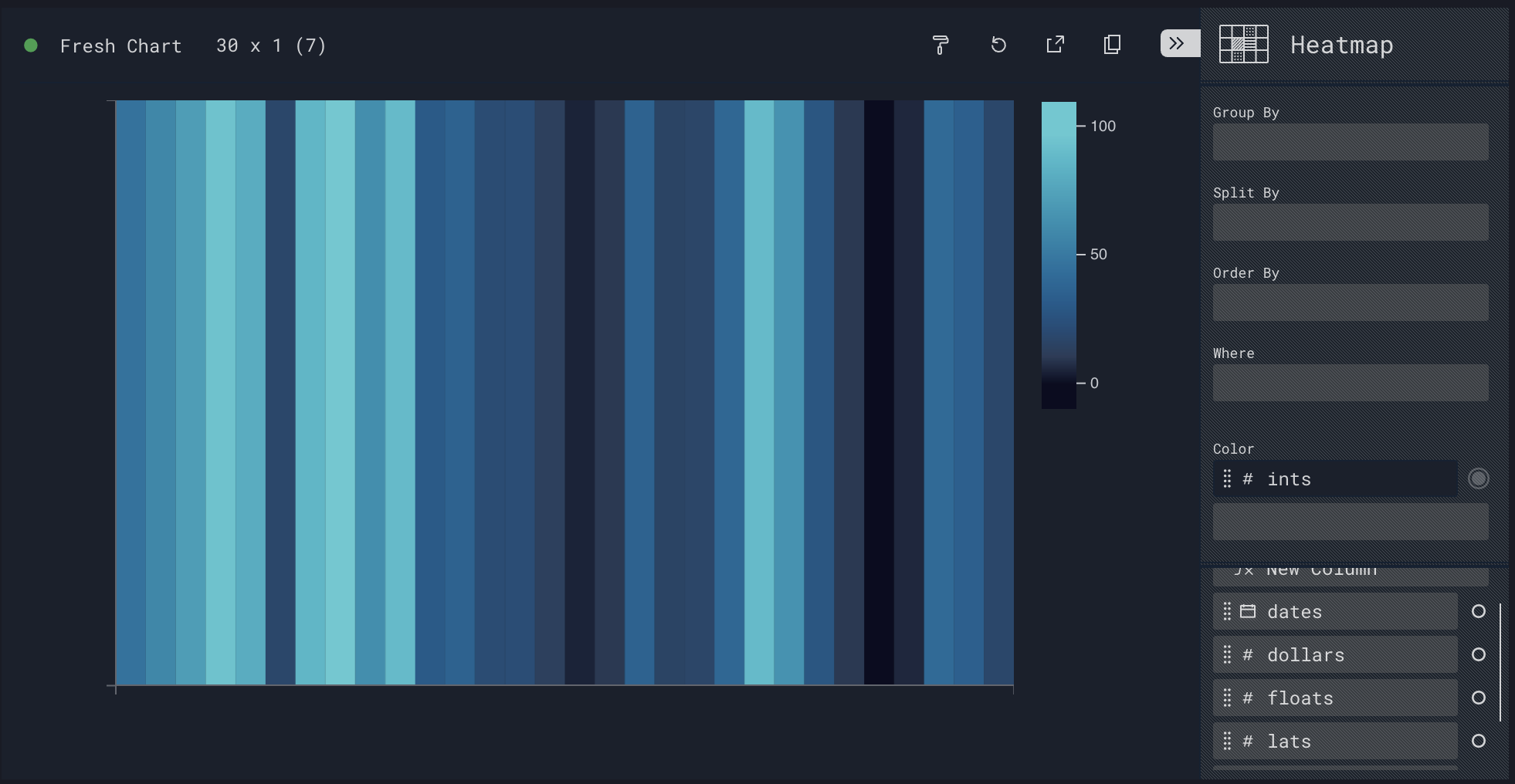 Heatmap Example