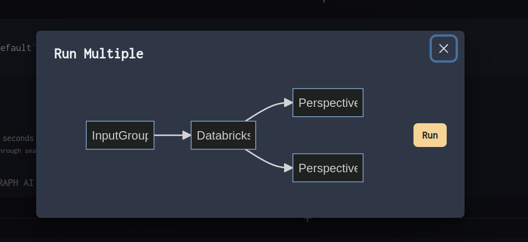 Rerun Subgraph